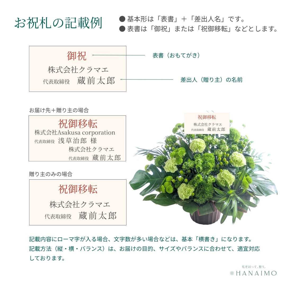 事務所移転 祝い、移転祝、お祝い花、祝花の 立札 サンプルです お祝いアレンジメント、祝花につける名札、立て札をお作りします。