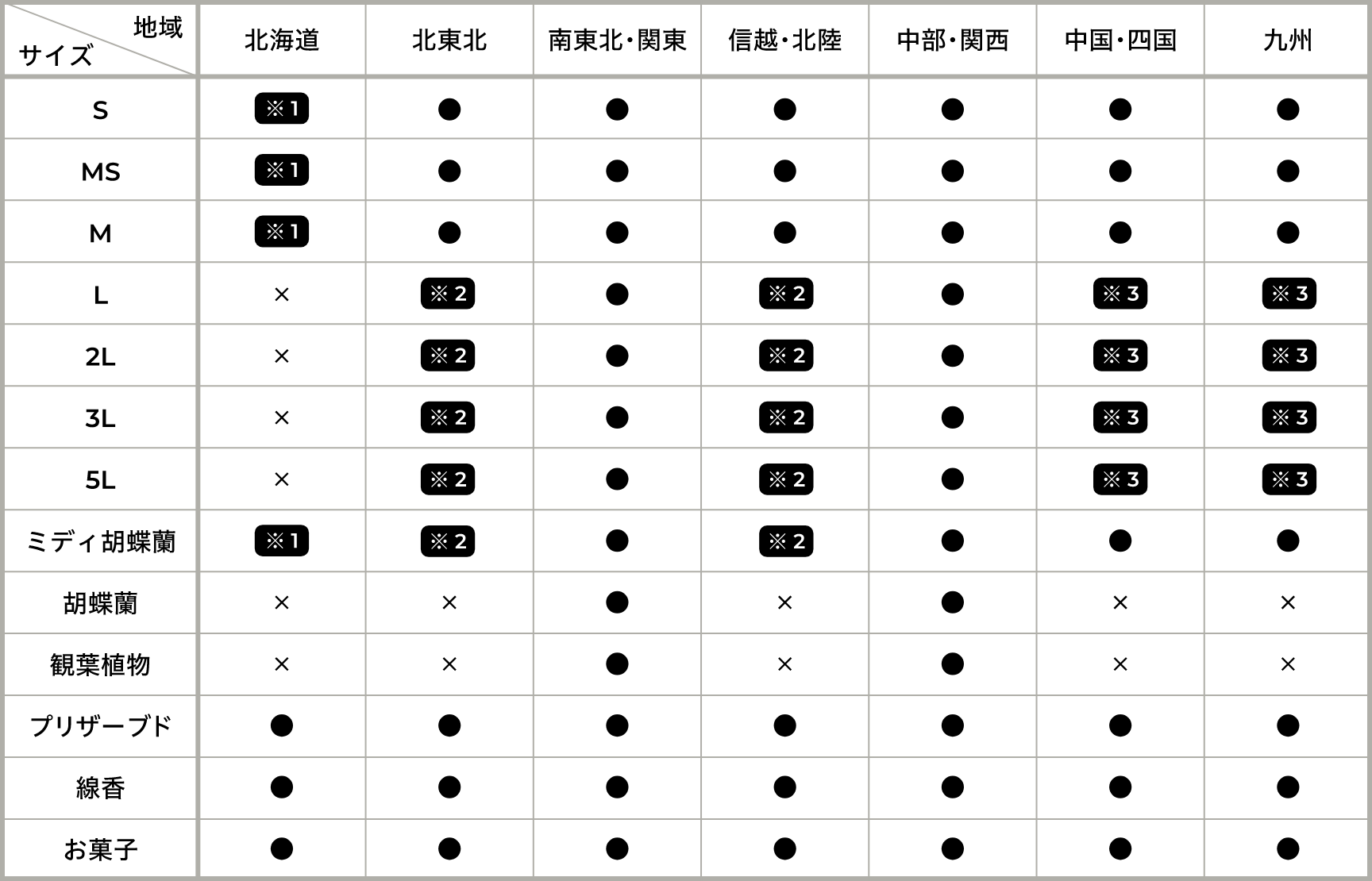 hana@48時間以内に発送 三菱電機：DSPACE 宇宙から「ふんわり」帰還成功！日本の宇宙開発の