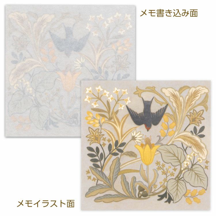 お花と贈るプチギフト　もらって嬉しい贈り物・プレゼント